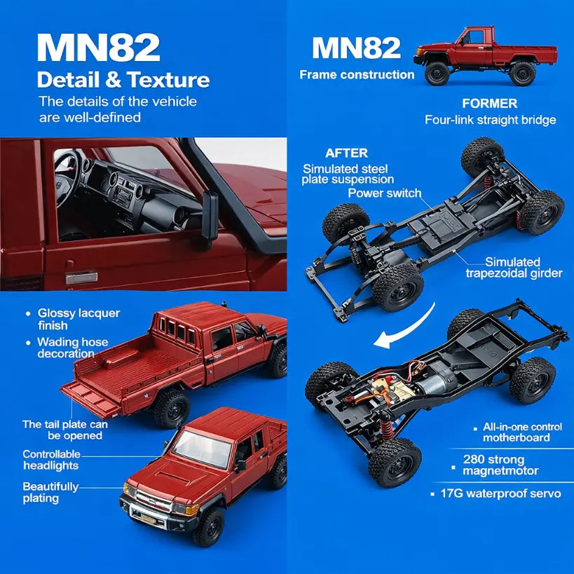 1:12 Retro LC79 4WD RC Truck with LED Lights