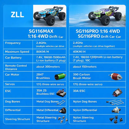 1-16 RC 4WD High Speed Drift Car