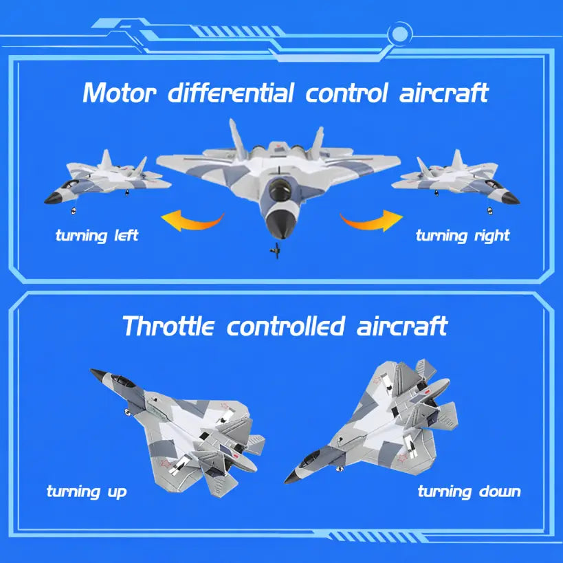 RC Aircraft 2.4G Remote Control Fighter Plane